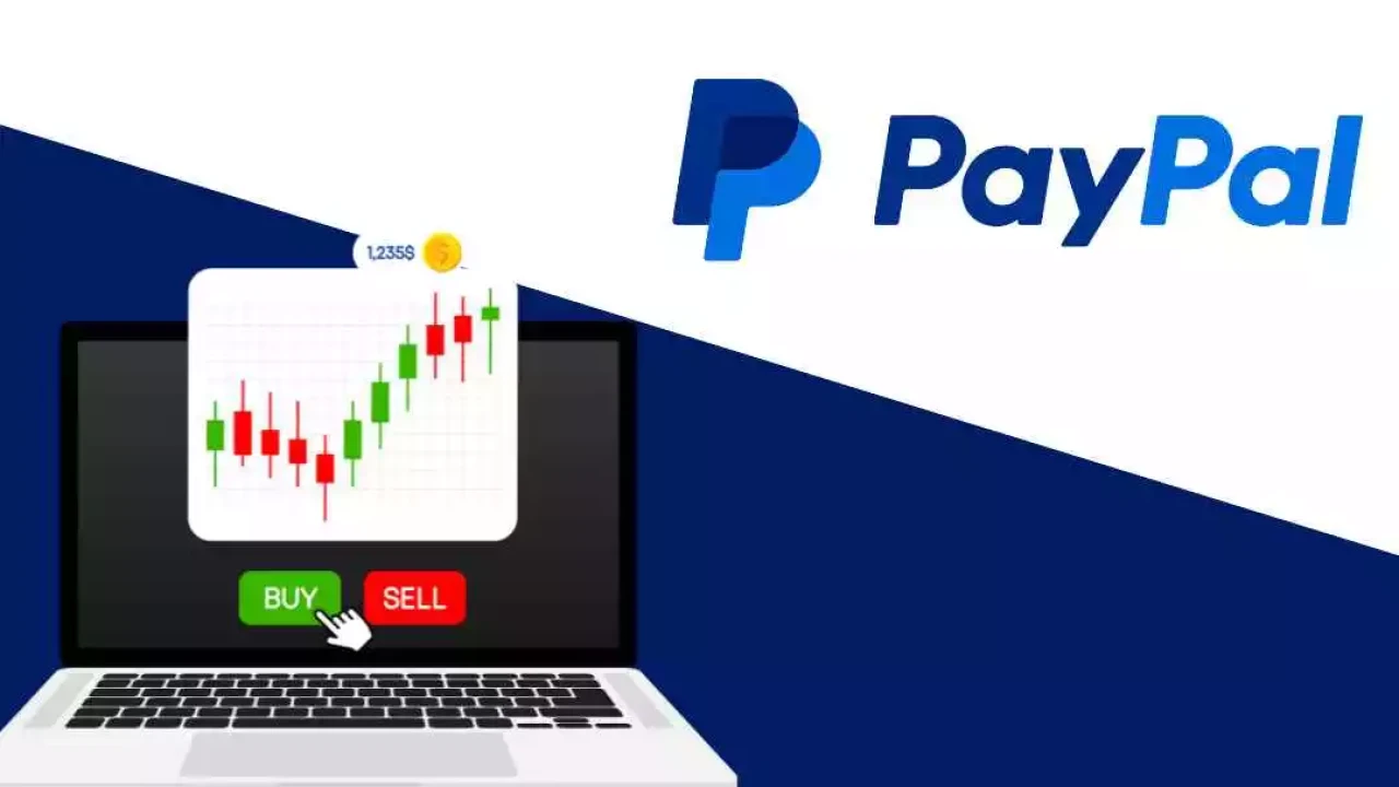 PayPal Stock Forecast 2023 ,2024,  2025, 2026, 2027, 2028, 2029, 2030